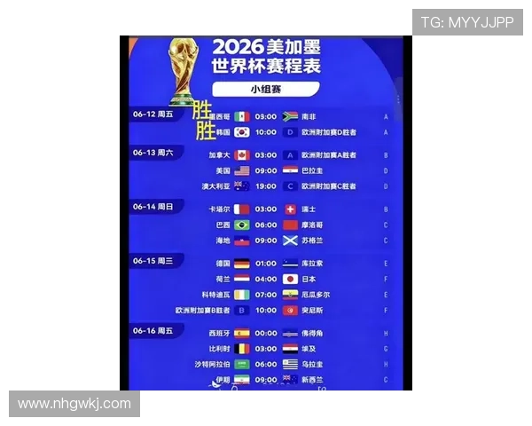 2026世界杯为什么这样晋级32强 2026世界杯为什么这样晋级32强