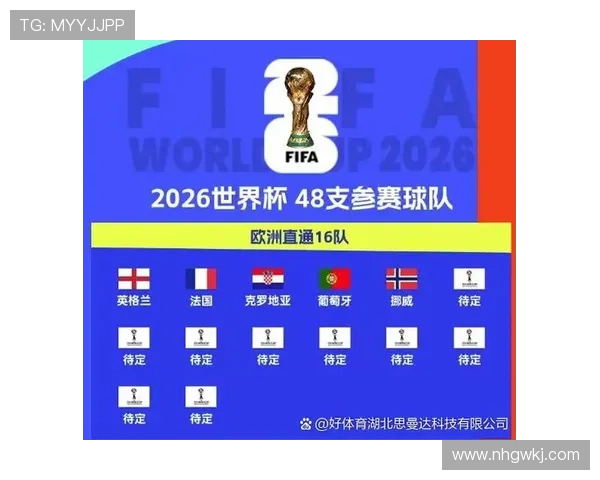 2026世界杯小组赛平分情况下先比较什么 2026世界杯小组赛平分情况下先比较什么