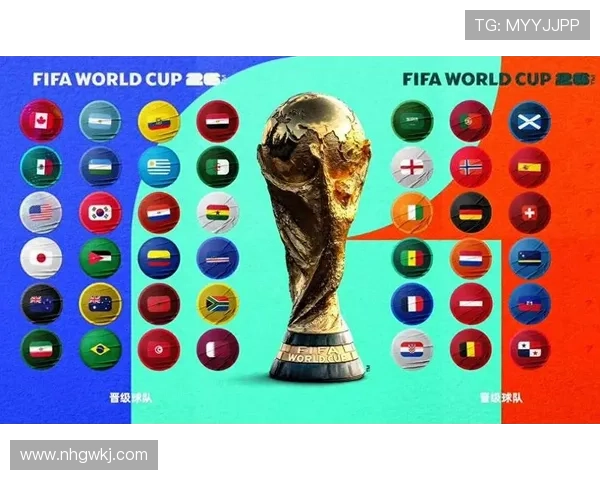 2026世界杯比赛规则和上届一样吗