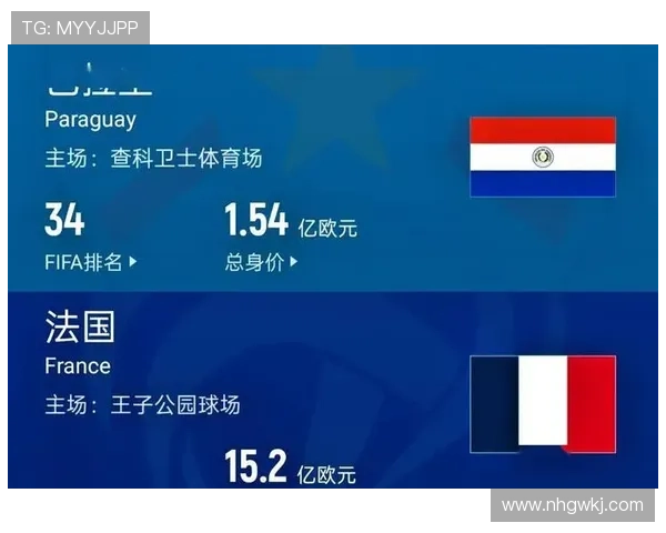 巴拉圭淘汰德国后晋级16强,下一轮将迎战法国 巴拉圭淘汰德国后晋级16强,下一轮将迎战法国